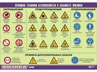 Таблица демонстрационная "Правила техники безопасности в кабинете физики" (винил 70x100) - fgospostavki.ru - Уссурийск