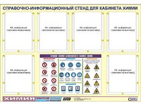 Стенд информационный "Правила техники безопасности в кабинете химии" (80х110, 6 карманов) - fgospostavki.ru - Уссурийск