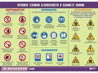 Таблица демонстрационная "Правила техники безопасности в кабинете химии" (винил 70х100) - fgospostavki.ru - Уссурийск