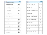 Комплект карточек (10) "Обучающий калейдоскоп. Умножение на 2, 5 и 10" - fgospostavki.ru - Уссурийск