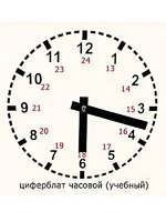 Часовой циферблат раздаточный - fgospostavki.ru - Уссурийск