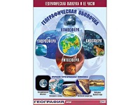 Таблица демонстрационная "Географическая оболочка и ее части" (винил 100*140) - fgospostavki.ru - Уссурийск