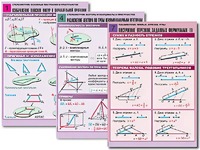 Комплект таблиц по всему курсу геометрии (100 таблиц, А1, полноцветные, ламинированные) - fgospostavki.ru - Уссурийск