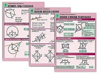 Комплект таблиц по геометрии "Планиметрия. Окружность" (8 таблиц, формат А1, ламинированные) - fgospostavki.ru - Уссурийск