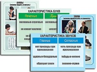 Модель-аппликация "Ступени к грамоте. Звуки и буквы русского языка" (ламинированная) - fgospostavki.ru - Уссурийск