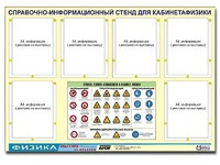 Стенд информационный "Правила техники безопасности в кабинете физики" (80х110, 6 карманов) - fgospostavki.ru - Уссурийск