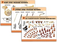 Комплект таблиц "Мир музыки. Инструменты симфонического оркестра" (8 таблиц, формат А2, ламинированные) - fgospostavki.ru - Уссурийск