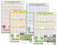 Фенологический календарь - fgospostavki.ru - Уссурийск
