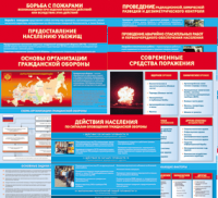 Комплект таблиц "Основы гражданской обороны (МЧС РФ)" 13 штук. - fgospostavki.ru - Уссурийск