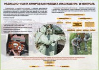 Комплект плакатов "Радиационная и химическая защита" - fgospostavki.ru - Уссурийск