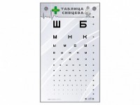 Интерактивный стенд "Таблица Сивцева" - fgospostavki.ru - Уссурийск