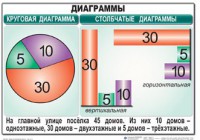Комплект таблиц. Математика 6 класс - fgospostavki.ru - Уссурийск