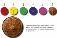 Учебно-игровой комплекс на магнитах "Доли круга" - fgospostavki.ru - Уссурийск