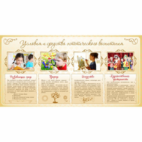 Стенд "Условия и средства эстетического воспитания" - fgospostavki.ru - Уссурийск