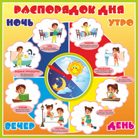 Стенд "Распорядок дня" - fgospostavki.ru - Уссурийск