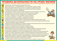 Таблица "Правила безопасности на уроке физики" (100х140 сантиметров, винил) - fgospostavki.ru - Уссурийск