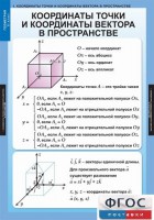 Комплект таблиц. Геометрия 11 класс. - fgospostavki.ru - Уссурийск