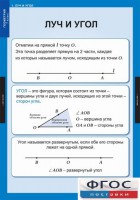 Комплект таблиц. Геометрия 7 класс. - fgospostavki.ru - Уссурийск