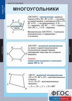 Комплект таблиц. Геометрия 8 класс. - fgospostavki.ru - Уссурийск