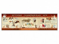 Настенное полотно "История Олимпийских игр" - fgospostavki.ru - Уссурийск