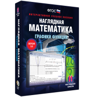 Наглядная математика. Графики функций - fgospostavki.ru - Уссурийск