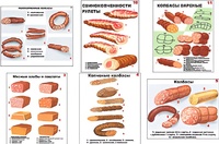 Плакаты ПРОФТЕХ "Ассортимент колбасной и мясной продукции" (11 пл, винил, 70х100) - fgospostavki.ru - Уссурийск