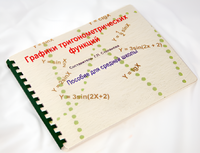 Пособие для слабовидящих детей - Графики тригонометрических функций - fgospostavki.ru - Уссурийск
