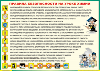 Таблица "Правила безопасности на уроке химии" (100х140 сантиметров, винил) - fgospostavki.ru - Уссурийск