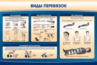 Стенд "Виды перевязок" - fgospostavki.ru - Уссурийск
