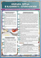 Стенд "Охрана труда в кабинете технологии" - fgospostavki.ru - Уссурийск