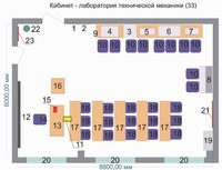 Учебная лаборатория «Техническая механика» - fgospostavki.ru - Уссурийск
