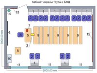 Учебная лаборатория «Безопасности жизнедеятельности и охраны труда» - fgospostavki.ru - Уссурийск