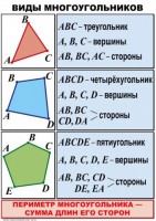 Комплект таблиц по математике для начальной школы. Математика 4 класс - fgospostavki.ru - Уссурийск