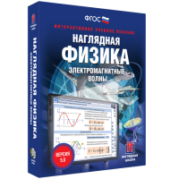Наглядная физика. Электромагнитные волны - fgospostavki.ru - Уссурийск