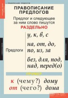 Комплект таблиц. Русский язык 1 класс. - fgospostavki.ru - Уссурийск