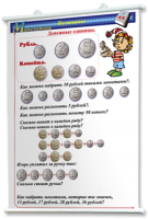 Плакаты по математике 1-4 классы. Для оформления кабинета. - fgospostavki.ru - Уссурийск