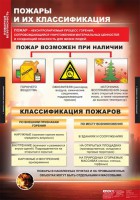 Комплект таблиц. ОБЖ. Пожарная безопасность. - fgospostavki.ru - Уссурийск