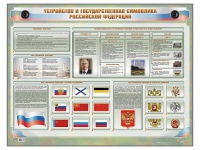 Интерактивный электрифицированный стенд "Устройство и государственная символика Российской Федерации" - fgospostavki.ru - Уссурийск