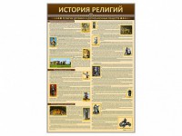 Стенды "История религий" - fgospostavki.ru - Уссурийск