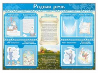 Стенд-уголок "Родная речь" - fgospostavki.ru - Уссурийск
