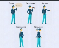 Интерактивные курсы. Русский язык 9 класс . Базовый. - fgospostavki.ru - Уссурийск