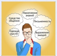 Интерактивные курсы. Русский язык 5 класс . Базовый. - fgospostavki.ru - Уссурийск