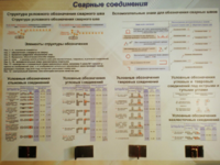 Планшет «Сварные соединения» - fgospostavki.ru - Уссурийск