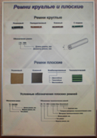 Планшет "Ремни плоские и круглые" - fgospostavki.ru - Уссурийск
