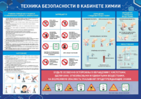 Стенд-уголок "Техника безопасности на уроках химии" - fgospostavki.ru - Уссурийск