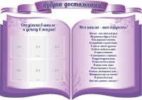 Стенд "Азбука достижений" (резной стенд из 3-х частей) - fgospostavki.ru - Уссурийск
