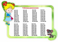 Стенд резной "Таблица умножения" Вариант 3 - fgospostavki.ru - Уссурийск