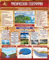 Стенд "Физическая география. Гидросфера" Вариант 1 - fgospostavki.ru - Уссурийск