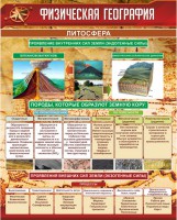 Стенд "Физическая география. Литосфера" Вариант 1 - fgospostavki.ru - Уссурийск
