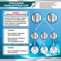 Стенд "Глобальные компьютерные сети" - fgospostavki.ru - Уссурийск